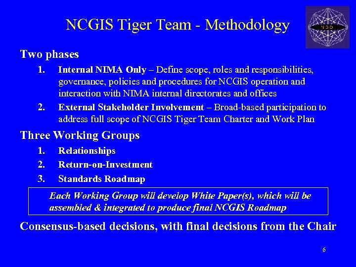 NCGIS Tiger Team - Methodology Two phases 1. 2. Internal NIMA Only – Define