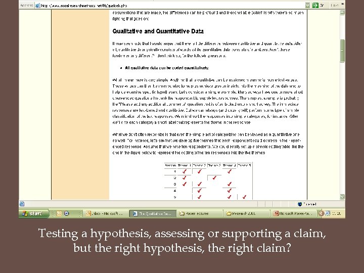 Testing a hypothesis, assessing or supporting a claim, but the right hypothesis, the right