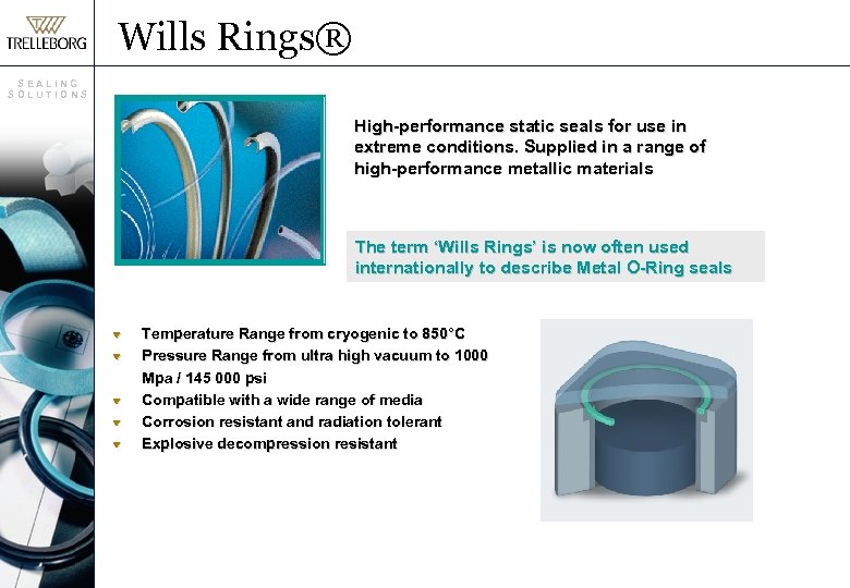 Wills Rings® SEALING SOLUTIONS High-performance static seals for use in extreme conditions. Supplied in
