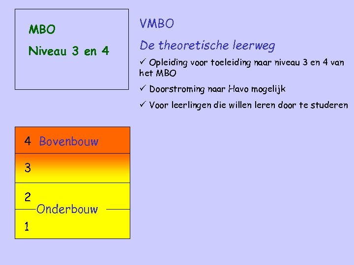 MBO Niveau 3 en 4 VMBO De theoretische leerweg ü Opleiding voor toeleiding naar