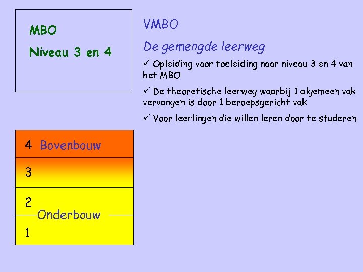 MBO Niveau 3 en 4 VMBO De gemengde leerweg ü Opleiding voor toeleiding naar