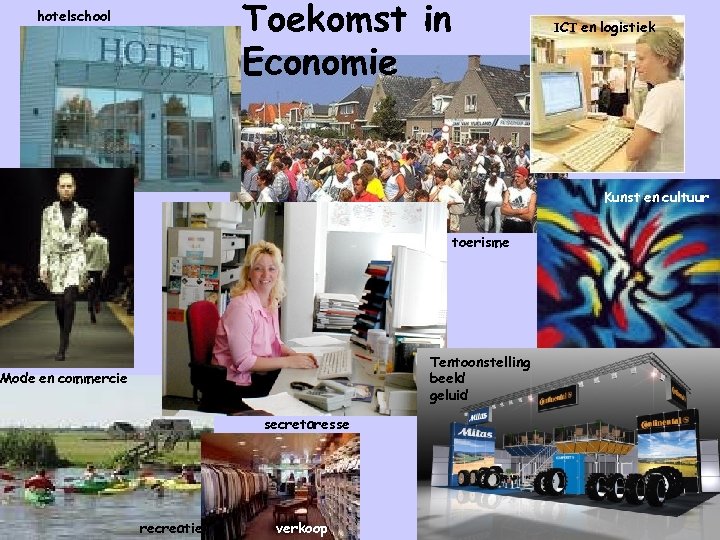 Toekomst in Economie hotelschool ICT en logistiek Kunst en cultuur toerisme Tentoonstelling beeld geluid