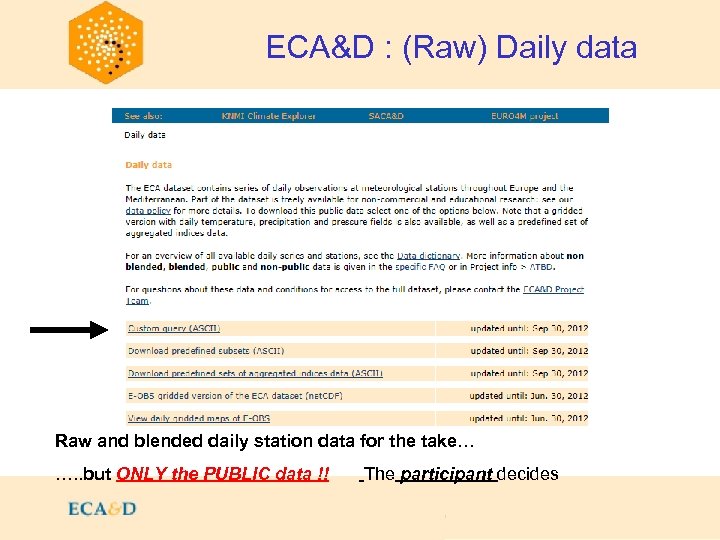 2009 ECA&D : (Raw) Daily data Raw and blended daily station data for the