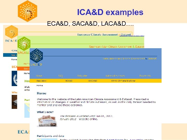 ICA&D examples ECA&D, SACA&D, LACA&D…. 