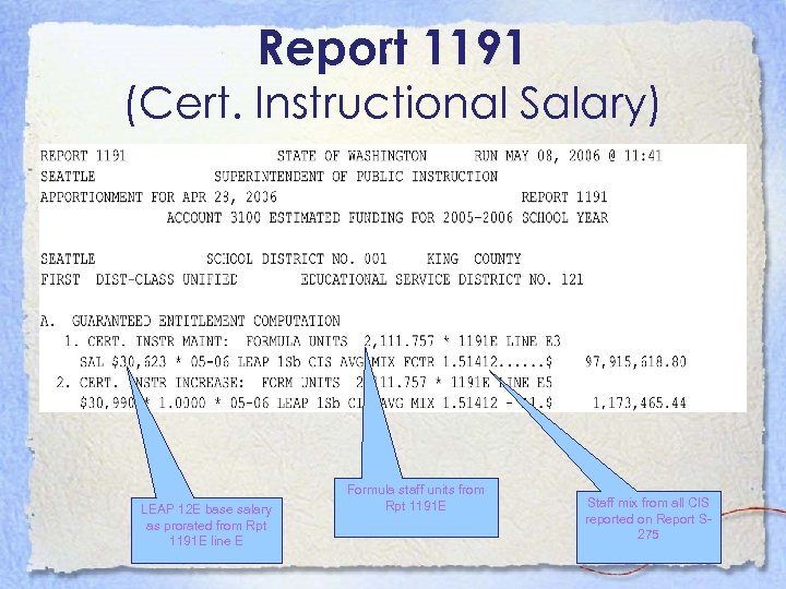 Report 1191 (Cert. Instructional Salary) LEAP 12 E base salary as prorated from Rpt