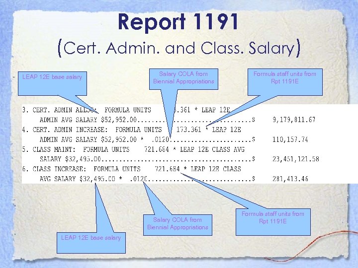 Report 1191 (Cert. Admin. and Class. Salary) LEAP 12 E base salary Salary COLA