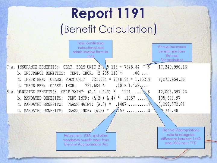Report 1191 (Benefit Calculation) Total certificated instructional and administrative formula units Retirement, SSA, and