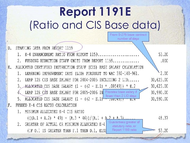 Report 1191 E (Ratio and CIS Base data) From S-275 base contract number of