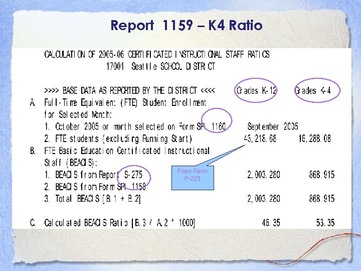 Report 1159 – K 4 Ratio From Form P-223 