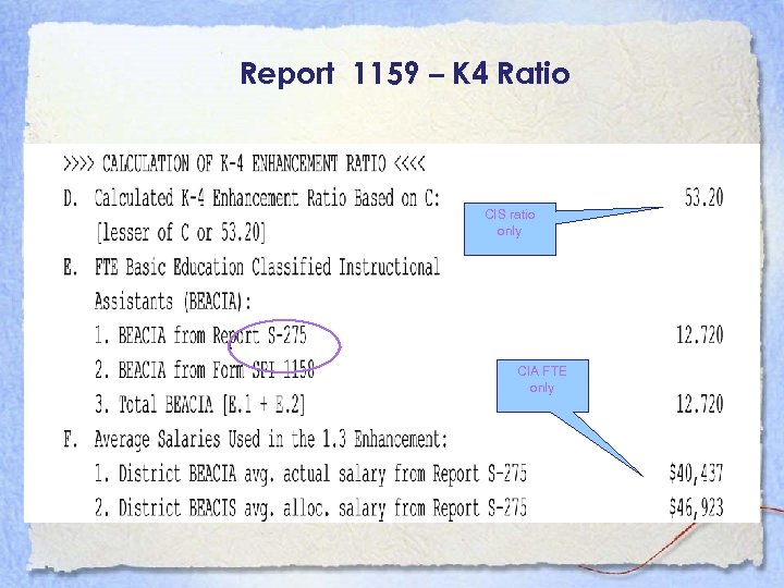 Report 1159 – K 4 Ratio CIS ratio only CIA FTE only 