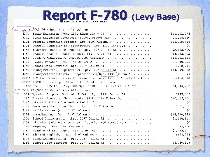 Report F-780 (Levy Base) 