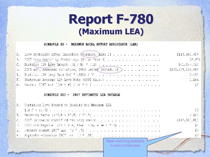 Report F-780 (Maximum LEA) State matching available in each school year 