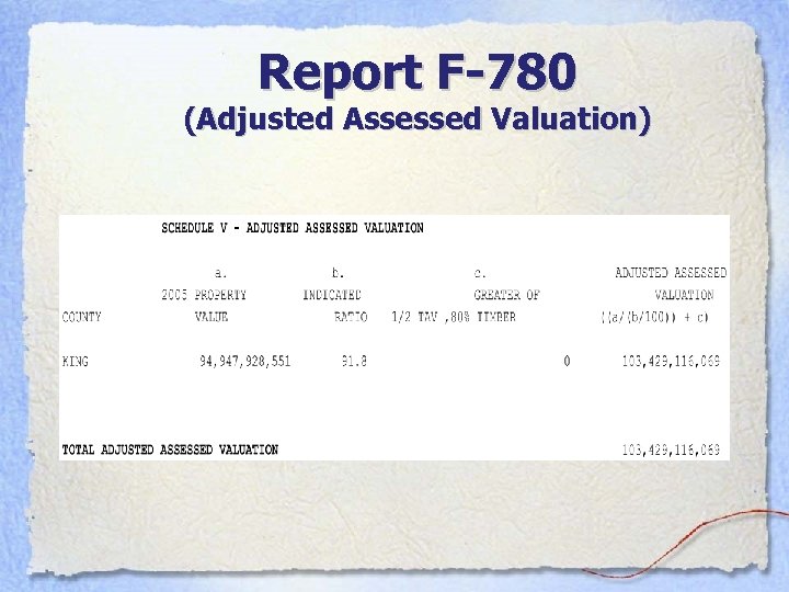 Report F-780 (Adjusted Assessed Valuation) 