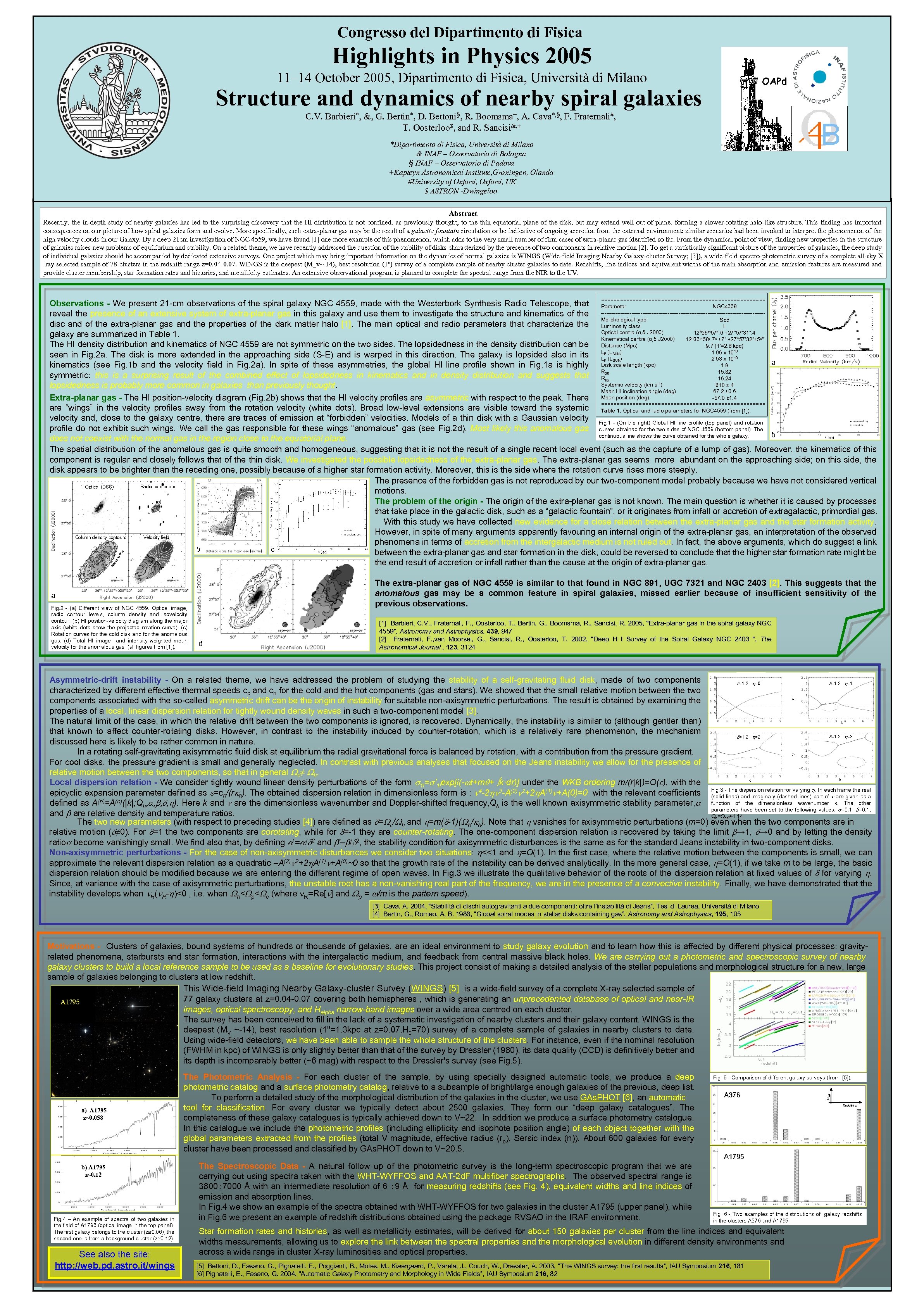 Congresso del Dipartimento di Fisica Highlights in Physics 2005 11– 14 October 2005, Dipartimento