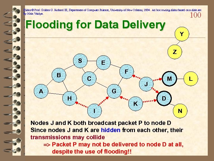 Slides © Prof. Golden G. Richard III, Department of Computer Science, University of New