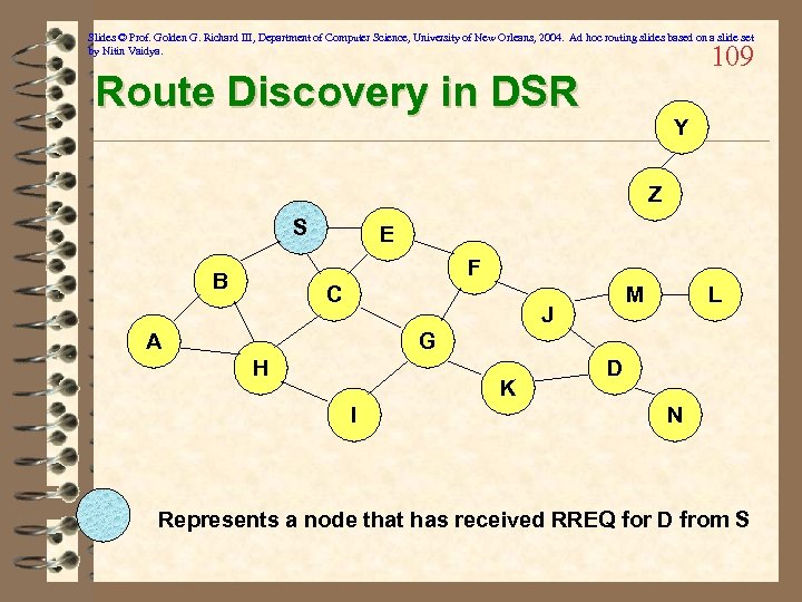 Slides © Prof. Golden G. Richard III, Department of Computer Science, University of New