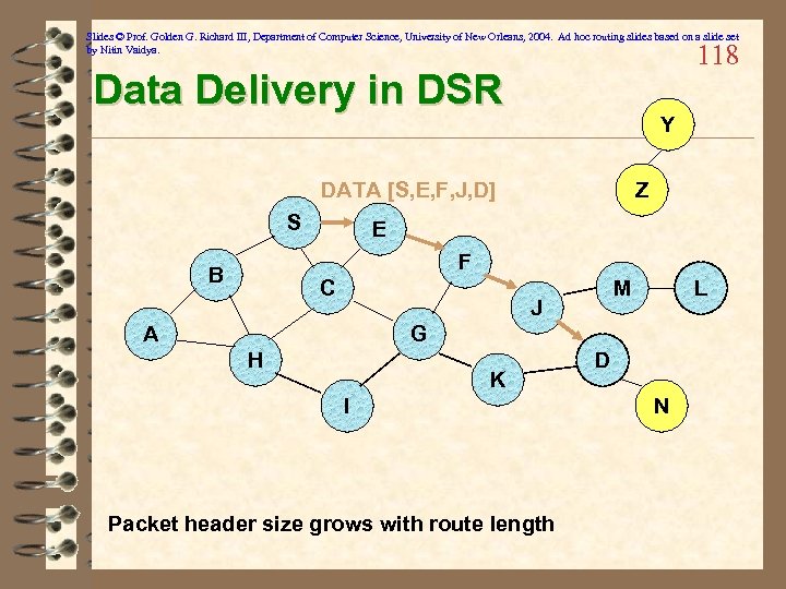 Slides © Prof. Golden G. Richard III, Department of Computer Science, University of New