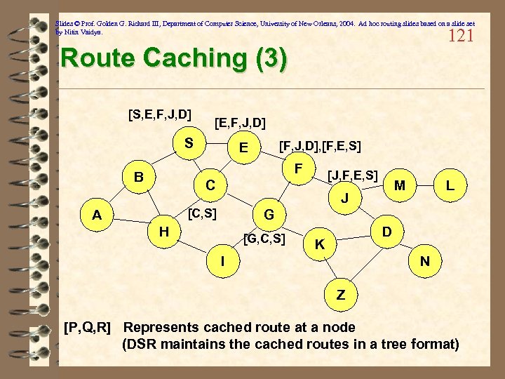 Slides © Prof. Golden G. Richard III, Department of Computer Science, University of New