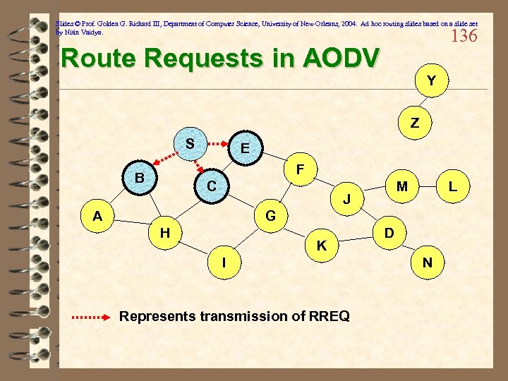 Slides © Prof. Golden G. Richard III, Department of Computer Science, University of New