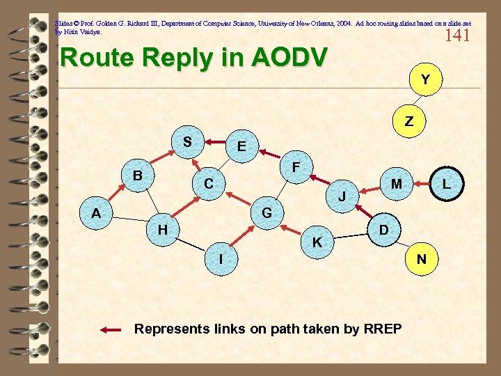 Slides © Prof. Golden G. Richard III, Department of Computer Science, University of New