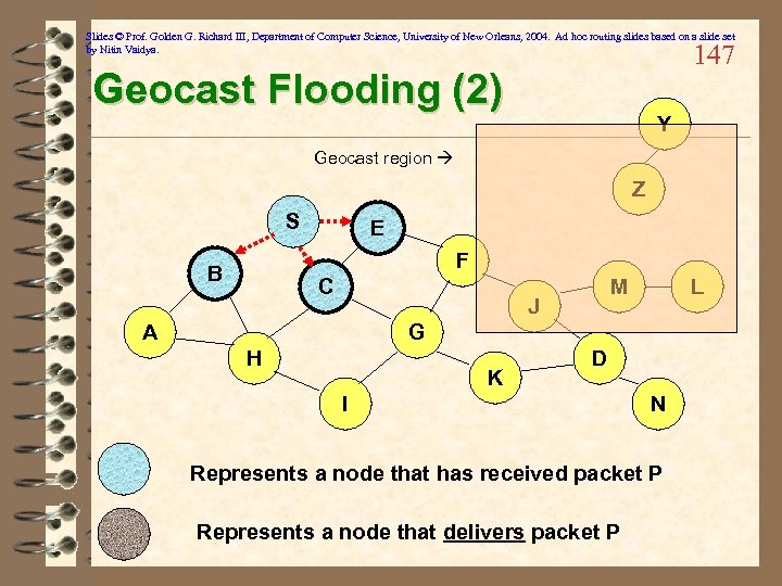 Slides © Prof. Golden G. Richard III, Department of Computer Science, University of New