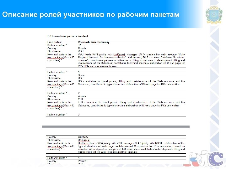 Описание ролей участников по рабочим пакетам 