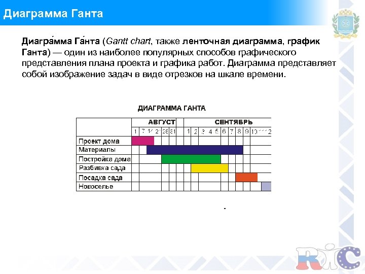 Диаграмма ганта значок