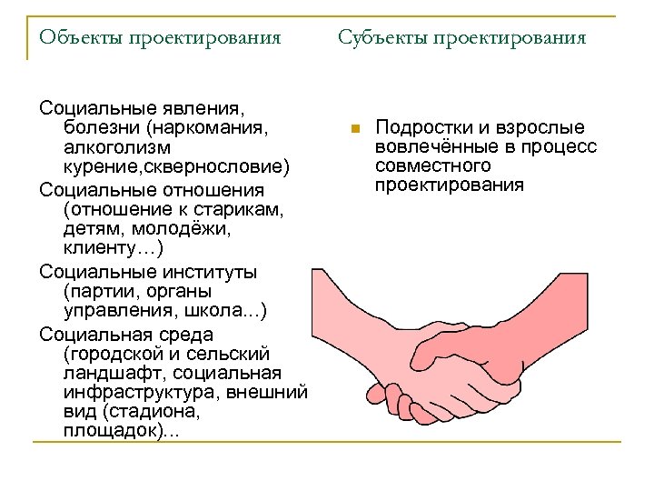 Объекты проектирования Социальные явления, болезни (наркомания, алкоголизм курение, сквернословие) Социальные отношения (отношение к старикам,