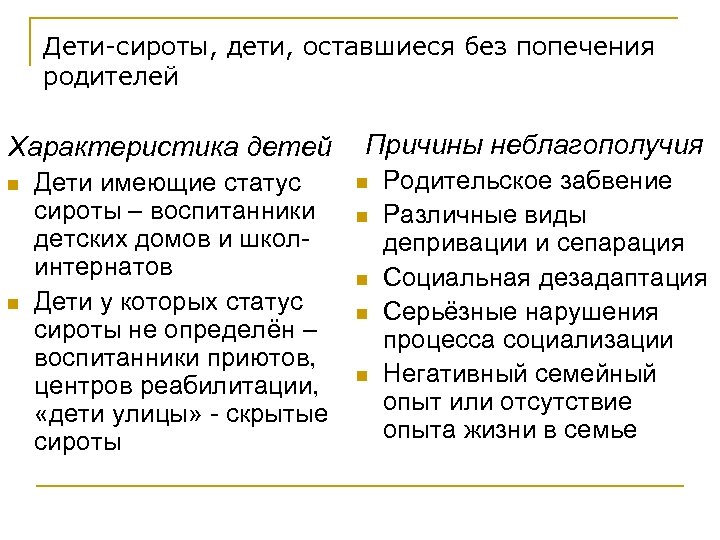 Проект дети сироты оставшиеся без попечения родителей