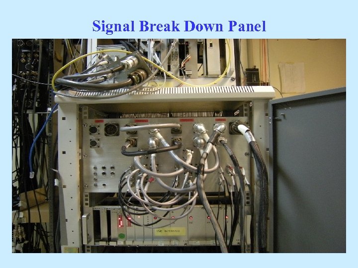 Signal Break Down Panel 