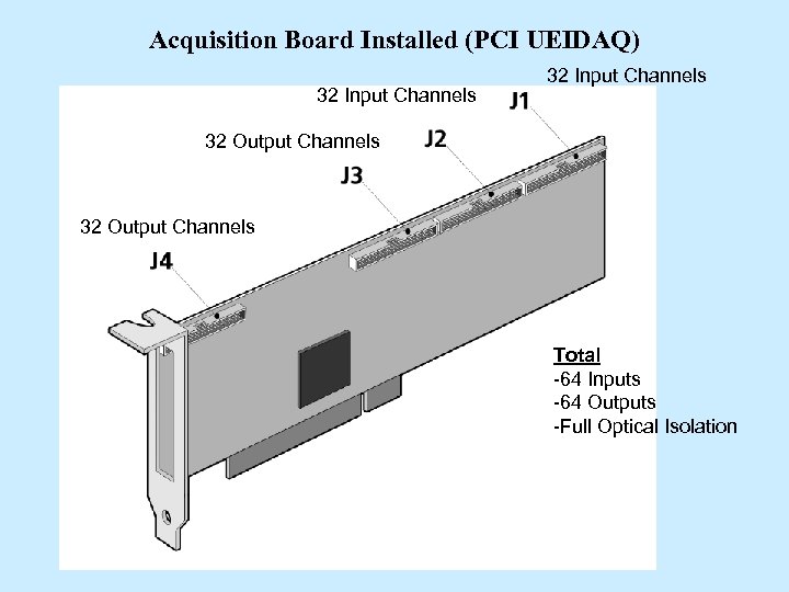 Acquisition Board Installed (PCI UEIDAQ) 32 Input Channels 32 Output Channels Total -64 Inputs
