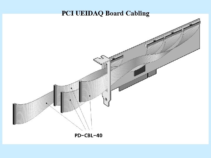 PCI UEIDAQ Board Cabling 