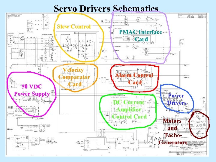 Servo Drivers Schematics Slew Control 50 VDC Power Supply Velocity Comparator Card PMAC Interface