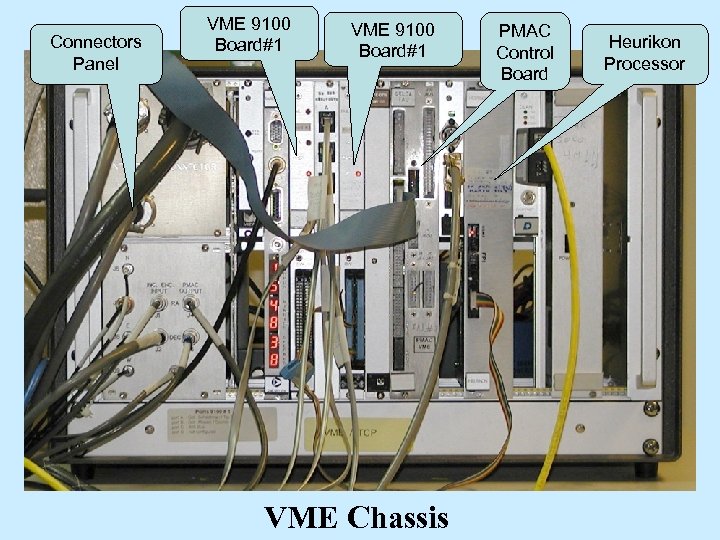 Connectors Panel VME 9100 Board#1 VME Chassis PMAC Control Board Heurikon Processor 