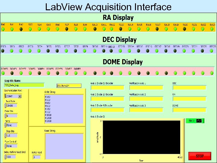 Lab. View Acquisition Interface 
