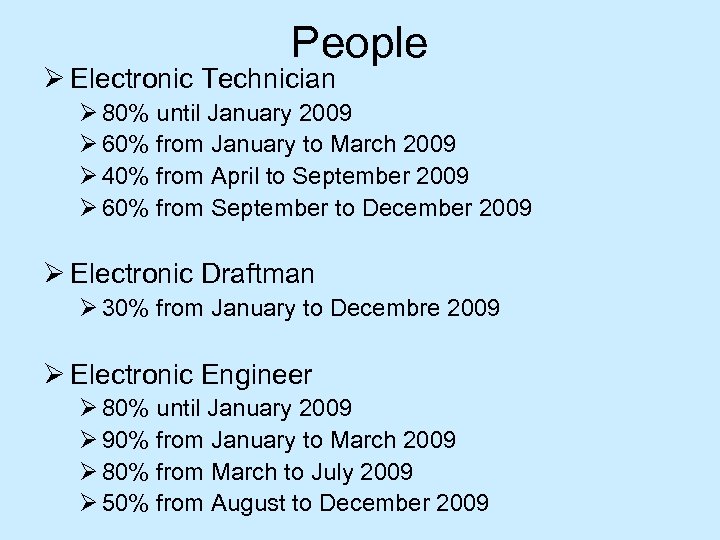 People Ø Electronic Technician Ø 80% until January 2009 Ø 60% from January to