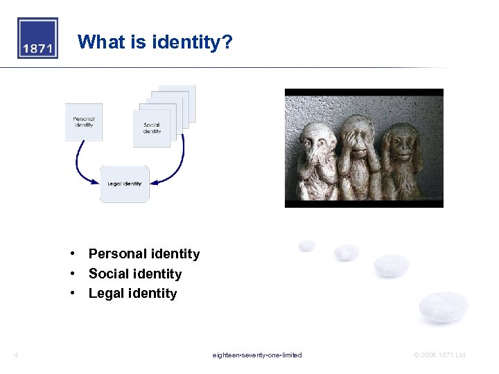 What is identity? • Personal identity • Social identity • Legal identity 4 eighteen