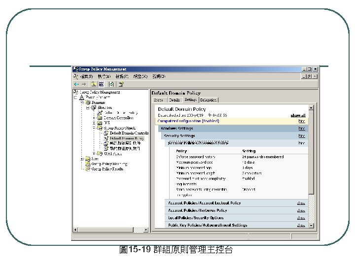 圖 15 -19 群組原則管理主控台 