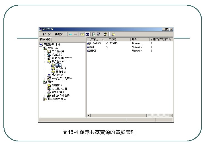 圖 15 -4 顯示共享資源的電腦管理 