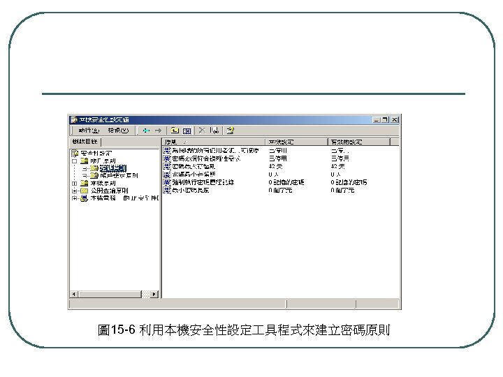 圖 15 -6 利用本機安全性設定 具程式來建立密碼原則 