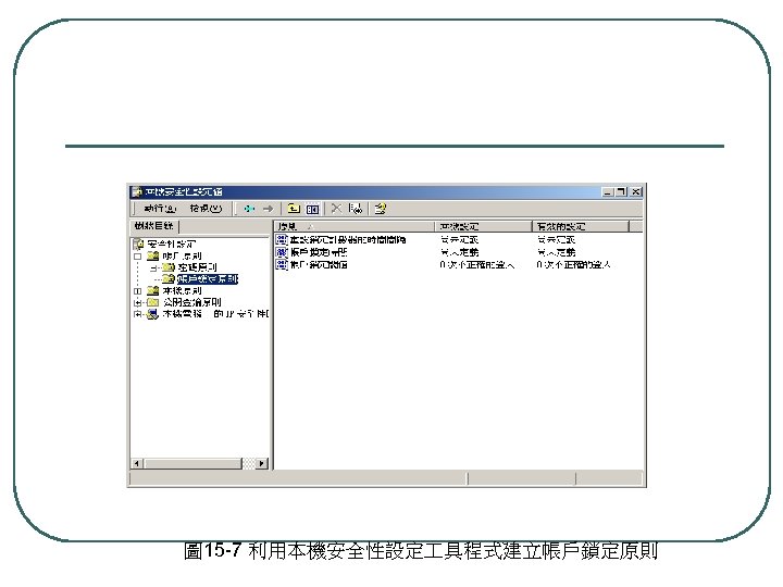 圖 15 -7 利用本機安全性設定 具程式建立帳戶鎖定原則 