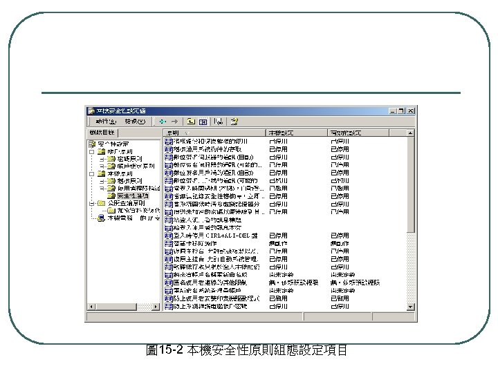 圖 15 -2 本機安全性原則組態設定項目 