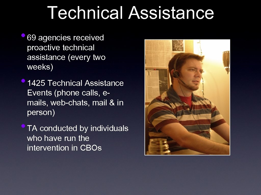 Technical Assistance • 69 agencies received proactive technical assistance (every two weeks) • 1425