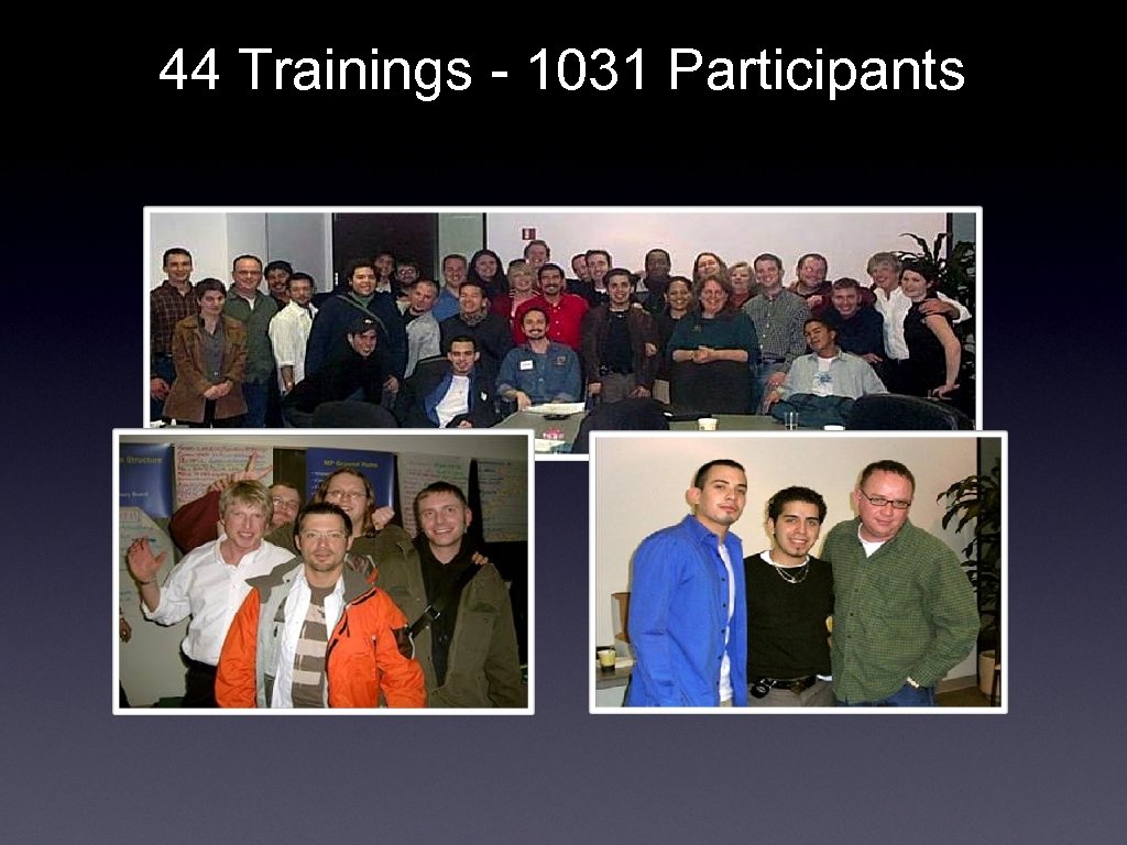 44 Trainings - 1031 Participants 