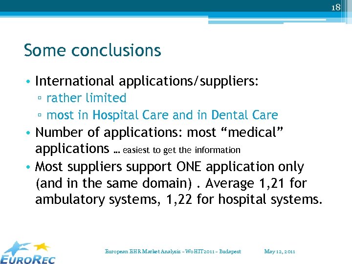 18 Some conclusions • International applications/suppliers: ▫ rather limited ▫ most in Hospital Care
