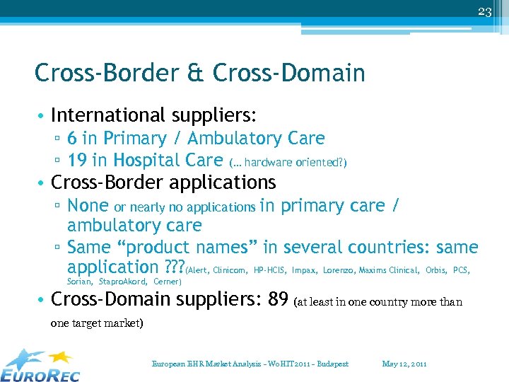 23 Cross-Border & Cross-Domain • International suppliers: ▫ 6 in Primary / Ambulatory Care
