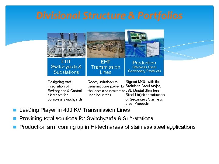 Divisional Structure & Portfolios EHT Switchyards & Substations Designing and integration of Switchgear &