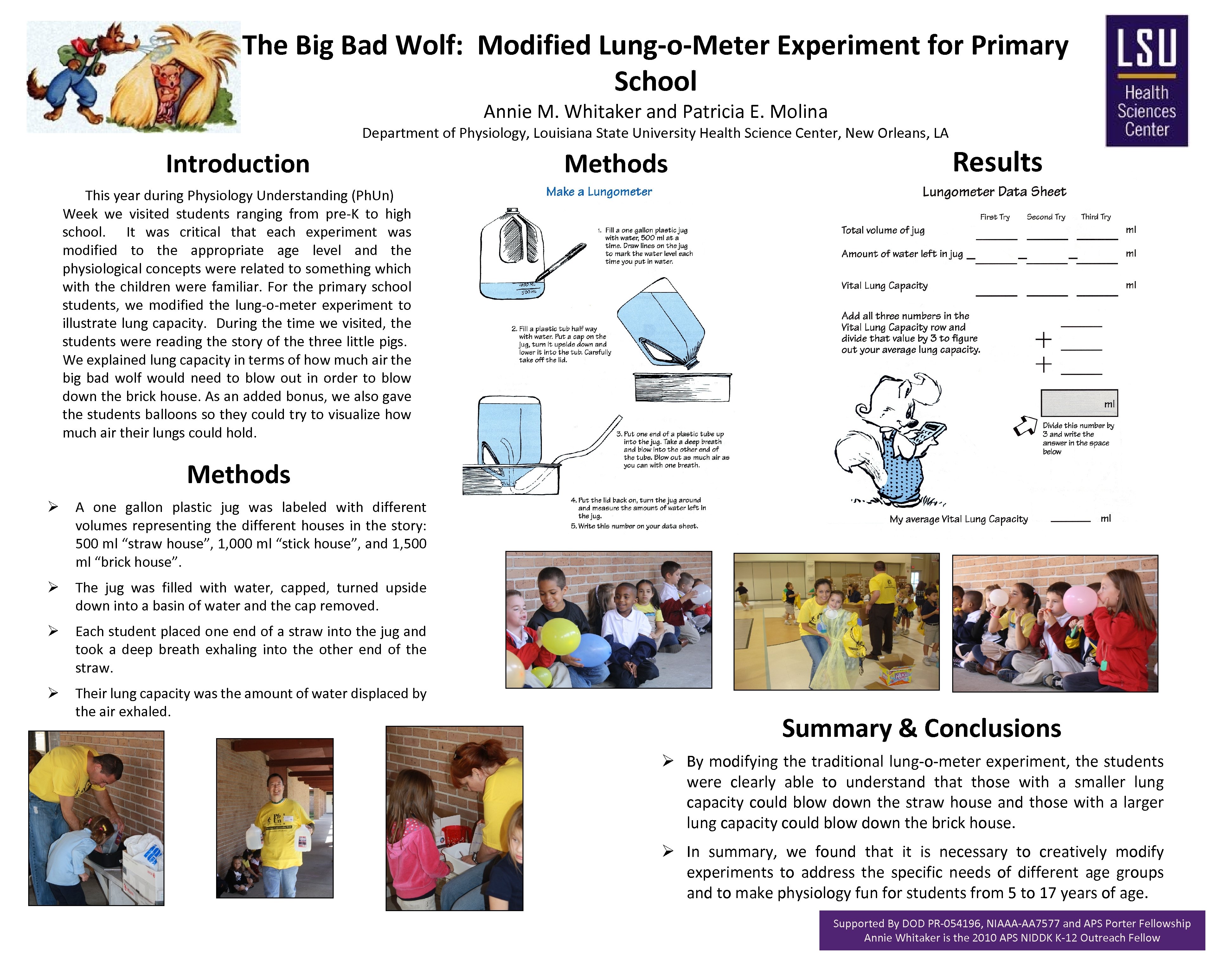 The Big Bad Wolf: Modified Lung-o-Meter Experiment for Primary School Annie M. Whitaker and