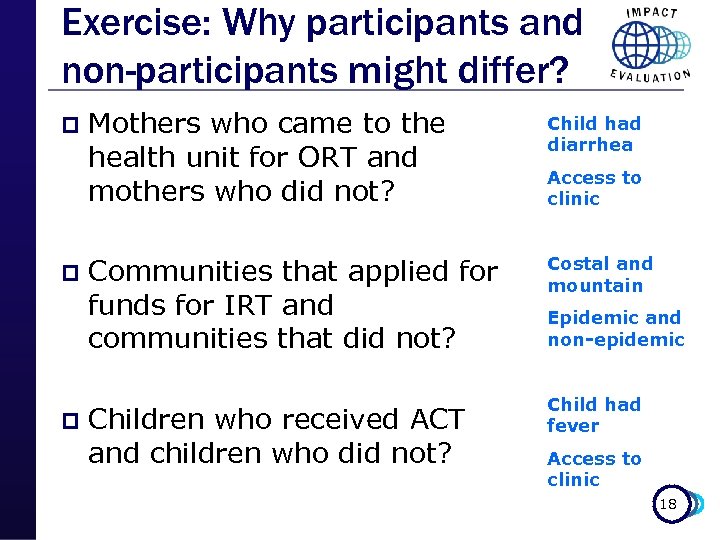 Exercise: Why participants and non-participants might differ? p p p Mothers who came to