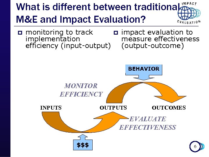 What is different between traditional M&E and Impact Evaluation? p monitoring to track implementation